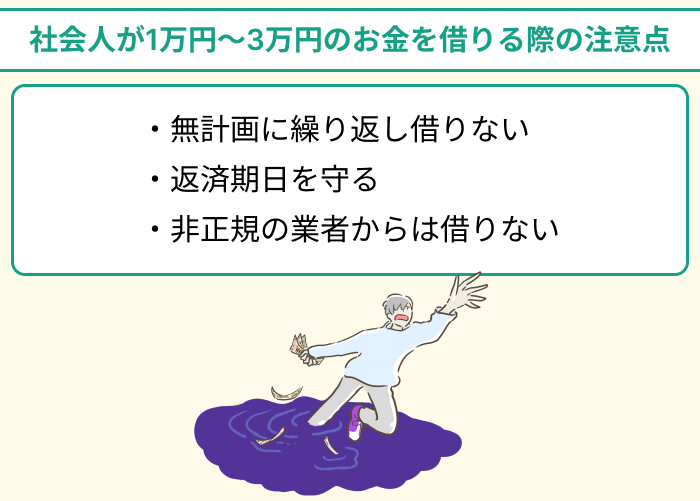 社会人が1万円～3万円のお金を借りる際の注意点についてのイラスト