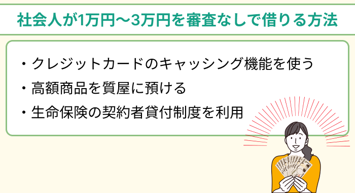 社会人が1万円～3万円を審査なしで借りる方法のイラスト