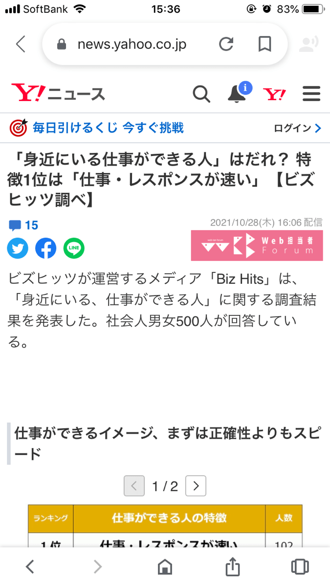 身近で仕事ができる人に関する意識調査がYahooニュース掲載