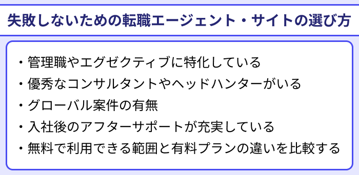 失敗しないための管理職向け転職エージェント・サイトの選び方のイラスト